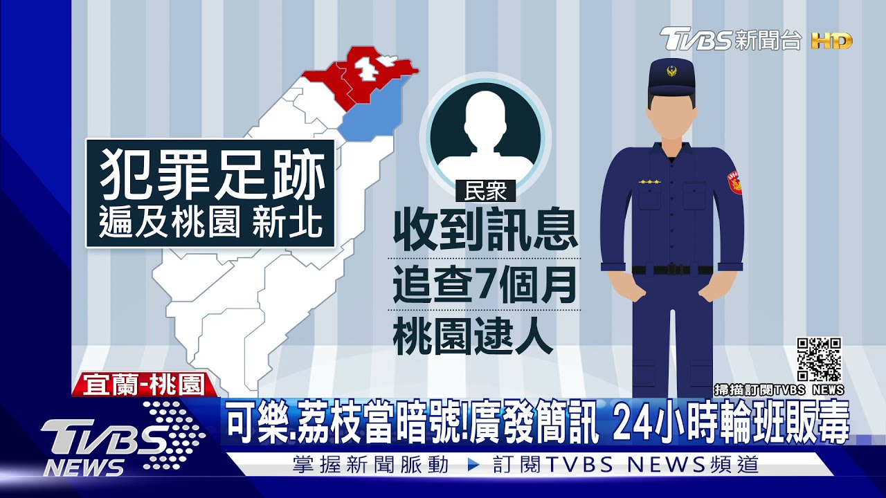 可樂、荔枝當暗號！24小時發簡訊販毒　主嫌揪開毒趴逮