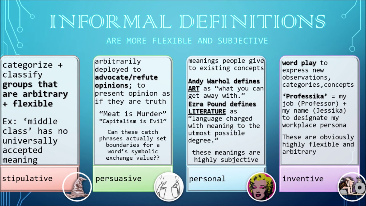 Informal Definitions