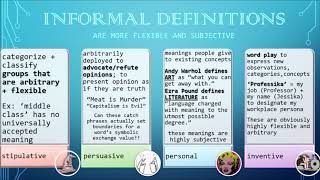 Informal Definitions