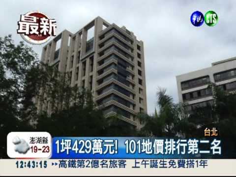 每坪438萬!新光三起蟬聯北市地王