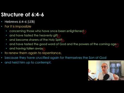 Bible Study #58 (Hebrews 6:4-6) Fallen Away?