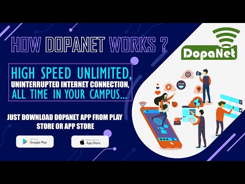 DopaNet How it works