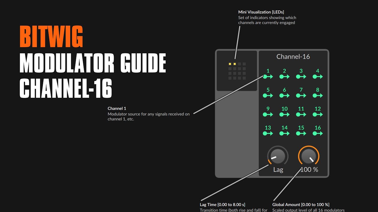 Channel-16 - Bitwig Modulator Guide