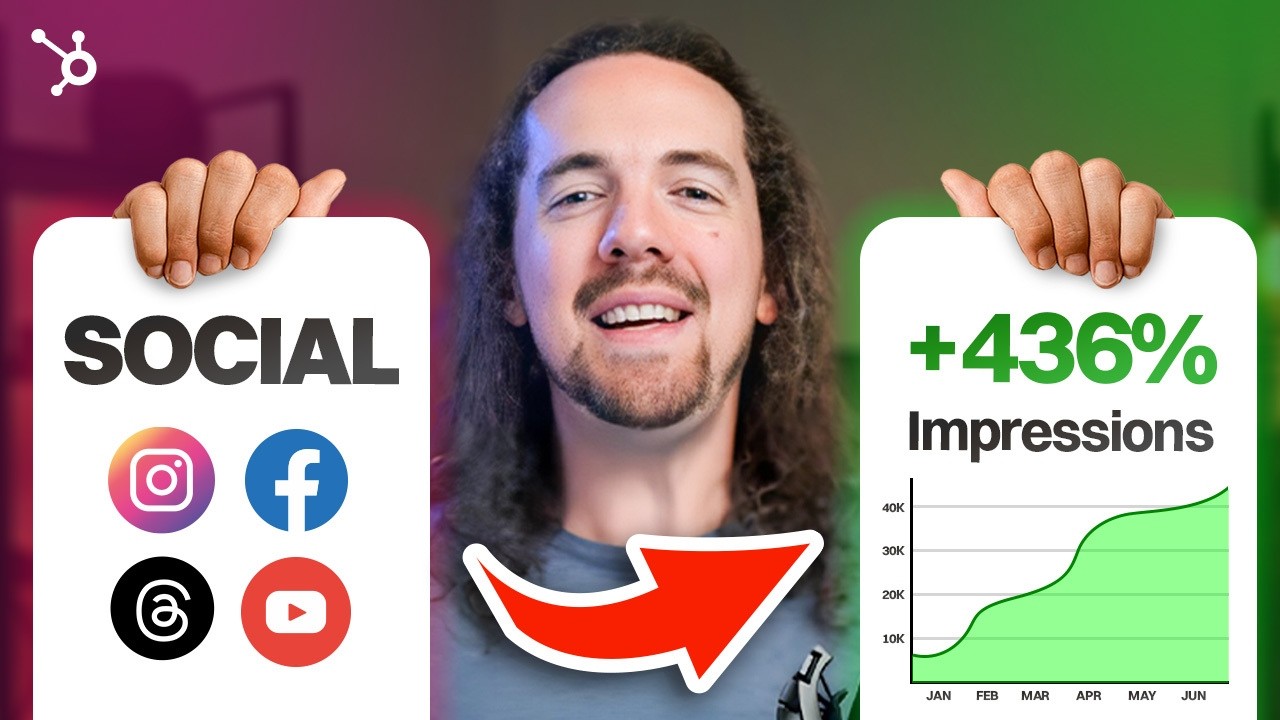 How to Master Influencer Marketing in 2024