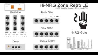 Video thumbnail for Hi-NRG Zone Retro LE VST by SonicXTC by PLUGINS4FREE