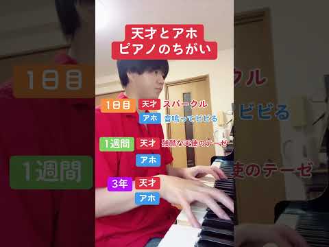 ピアノの不調和について詳しく解説