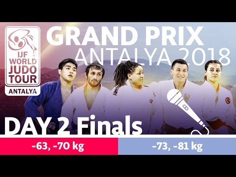 Judo Grand-Prix Antalya 2018: Day 2 - Final Block