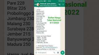 Download lagu Daftar Harga Telur Nasional 4/1/2022 mp3