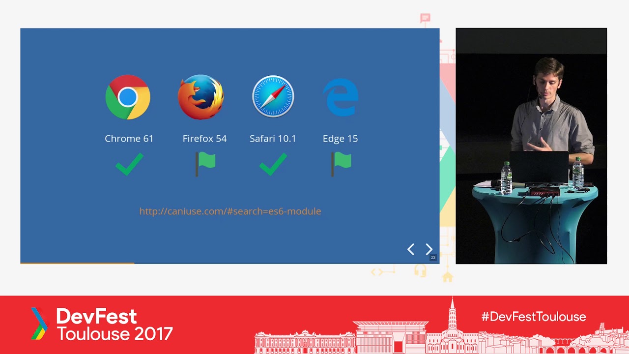 Modules ES6 & HTTP/2 - Va-t-on arrêter de packager notre code JavaScript ?