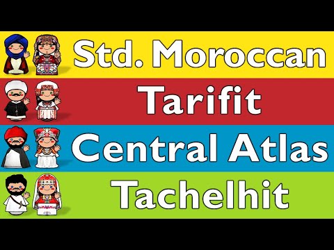 AUSTRONESIAN INDONESIAN FILIPINO