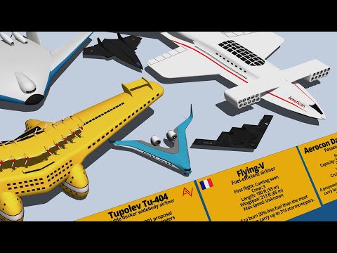 Crazy Biggest Monster Aircraft Type & Size Comparison 3D