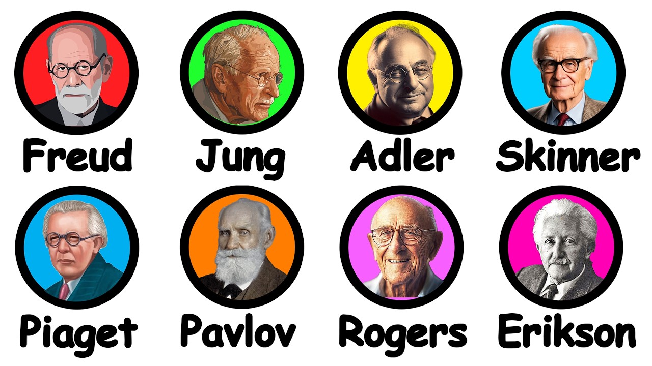 Every Major Psychologist Explained in 10 Minutes