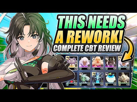 A Completely Honest & In-Depth Review of Wuthering Waves [OUTDATED CBT2]