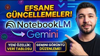 NotebookLM ve Gemini BİRLEŞTİ! & Efsanevi Yeni Özellikler Geldi