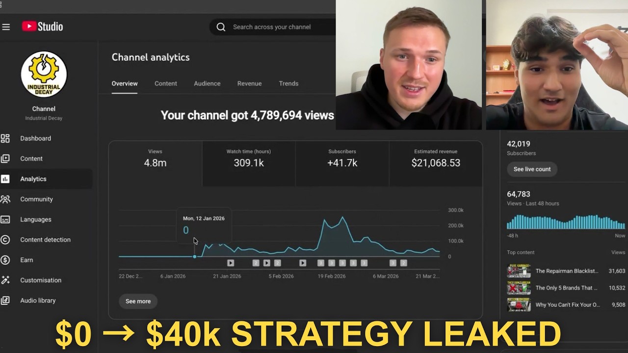 this 17-year-old makes $40K/mo with these AI faceless youtube channels