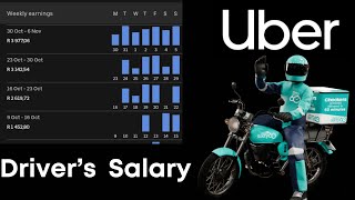 Checkers 60 60 Driver Salary I Uber Driver and Uber Eats Salary I Boni Xaba
