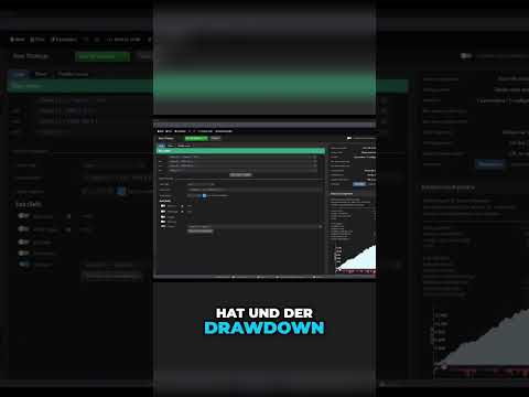 Russell 3000: Geniale Trading-Strategie enthüllt! 🚀 #shorts