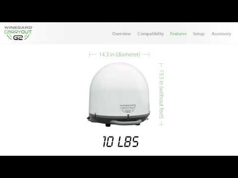 Winegard Carryout G2 Antenna