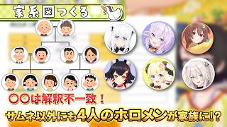 誰が家系図に入れられるのか・・・【ホロライブ切り抜き】大空スバル/白上フブキ/猫又おかゆ/角巻わため/大神ミオ/獅白ぼたん