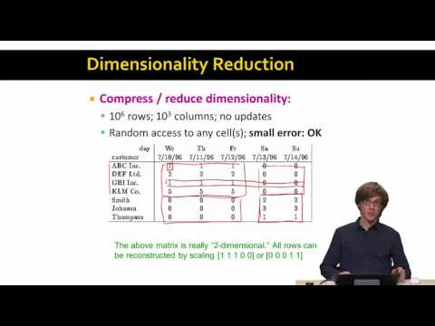 Lecture 46 — Dimensionality Reduction - Introduction | Stanford University