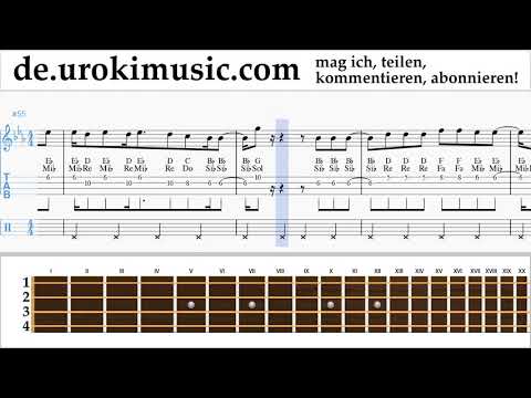 Ukulele Lernen Reik ft. Ozuna, Wisin - Me Niego Tabulatur um-a995