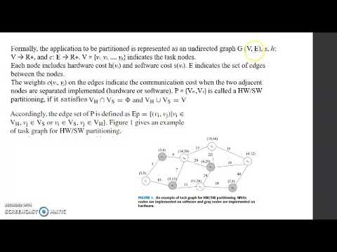 Software Hardware Co-Design DA2 - Rolano A. Rebelo(1/2)