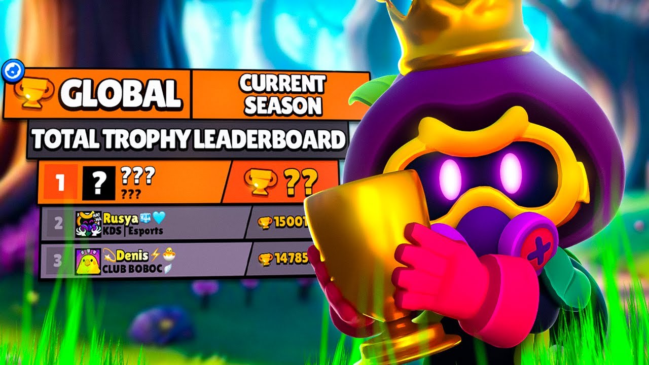 The Number 1 Player in The World…