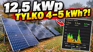 12,5 kWp fotowoltaiki w deszczu i mgle! Ile wyprodukuje OFF-GRID?