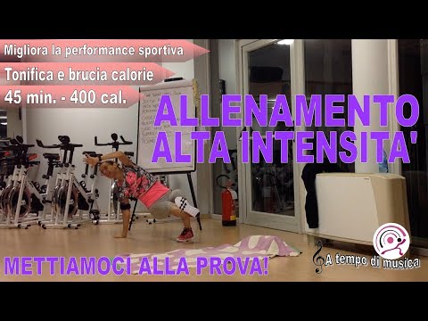 Borsite della spalla che medico cura Escrescenze sulle articolazioni