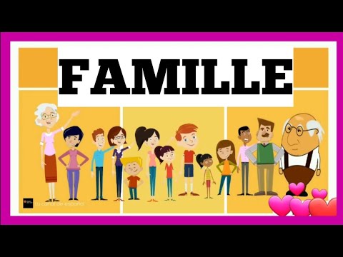 LA FAMILLE EN ESPAGNOL #COMMENT DIT-ON LES MEMBRES DE LA FAMILLE EN ESPAGNOL