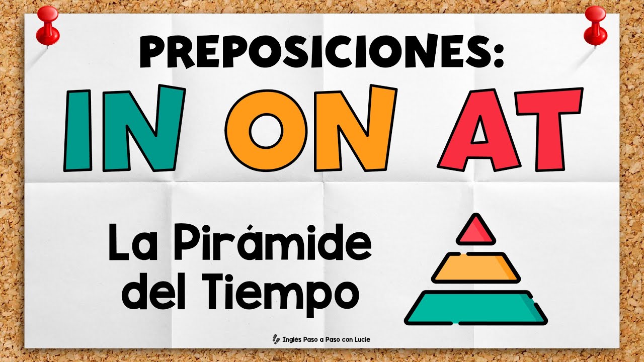 Lección 1: Preposiciones de Tiempo en Inglés In, On, At | Prepositions of Time in English