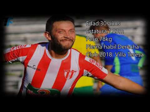 - Diego Viña - Defensa central -