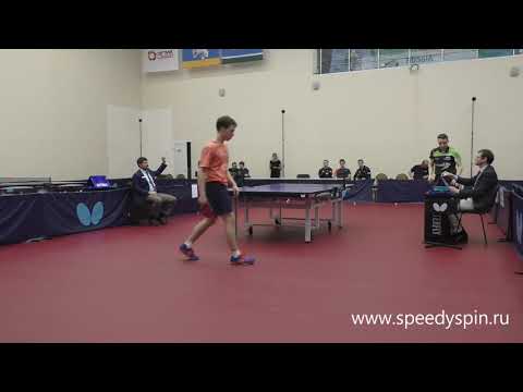 Tutrumov - Fedotov. Russian Premier League 2018-2019.FHD