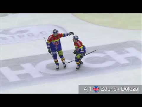 Sestřih: ČEZ Motor České Budějovice - HC RT TORAX Poruba 2011 8:1