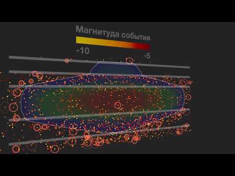 Моделирование возникновение микросейсмических событий при развитии трещины ГРП