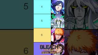 TOP 10 PREMIUM CHARACTERS (MAY 2024) Bleach: Brave Souls Tier List RANKING F2P UNITS  #shorts