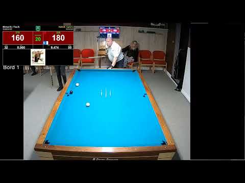 Tenax 3. runde - Pulje 2