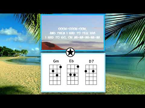 Havana in Gm Camila Cabello Gm Eb D7