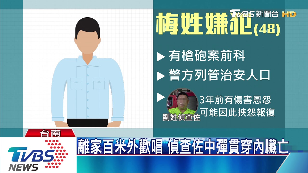 殺警3嫌曝光! 偵查佐練歌場遭仇家擊斃