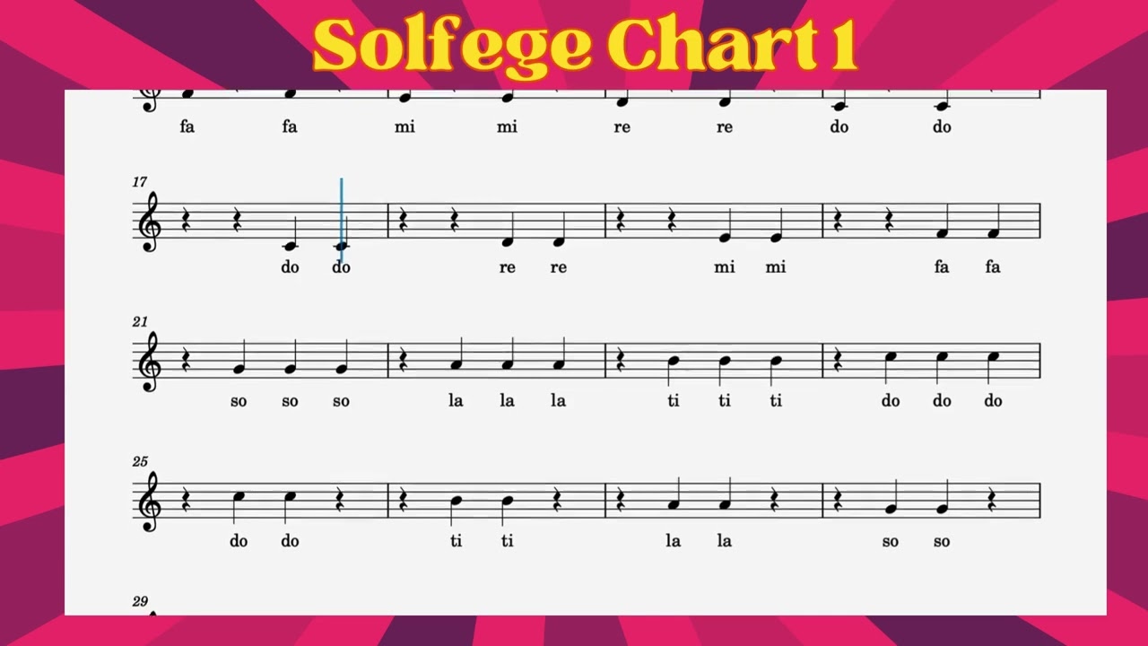 Solfege Chart 1