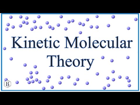 Kinetic Molecular Theory: Assumptions, Visualizations, and Limitations