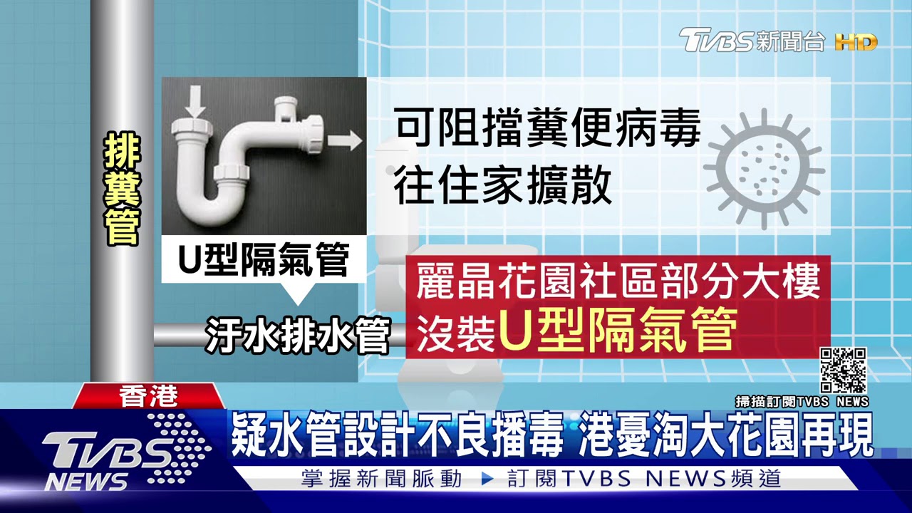 恐成淘大花園翻版 港麗晶花園急撤居民