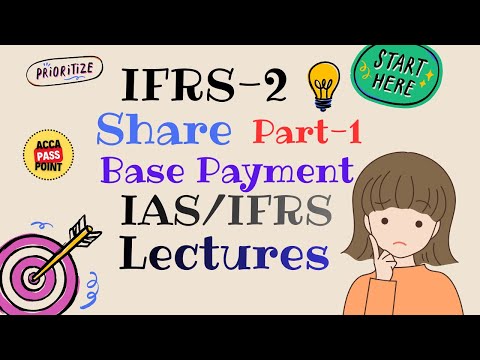 ACCA | Strategic Business Reporting (SBR) FR | IAS IFRS Lectures | IFRS-2 Share Base Payment Part-1