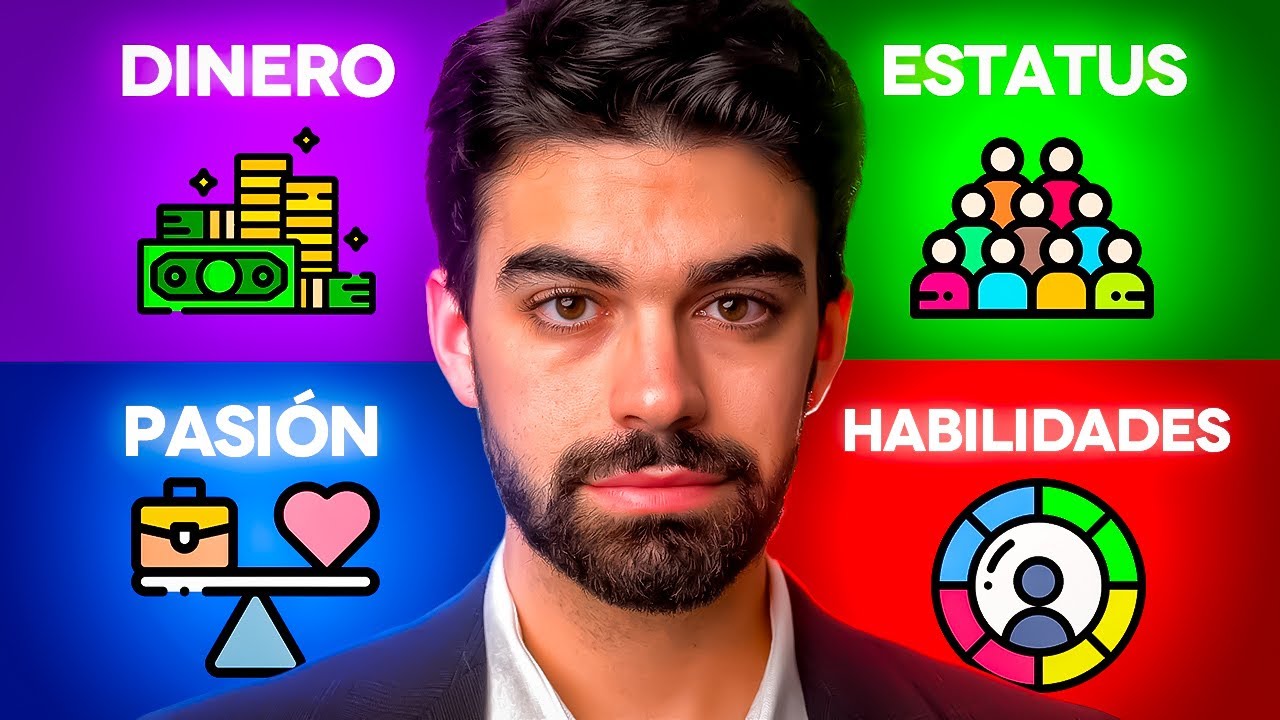 Cómo descubrir el trabajo perfecto para ti? Encuentra tu pasión y trabaja de ella