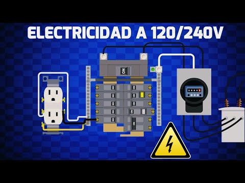 La guía DEFINITIVA para entender la Electricidad a 110V y 240V !