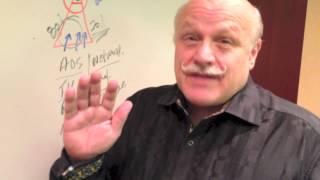 "Powerful Habits to Grow Younger Every Day"