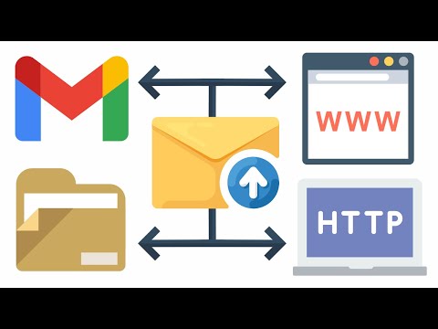Network Ports & Port Numbers Explained: Networking Basics