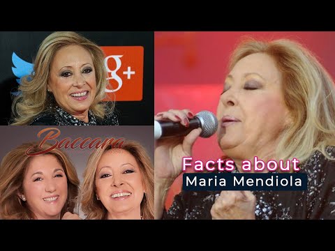 Maria Mendiola Dies at 69, Husband, Age, Net worth, Family, Is she ...