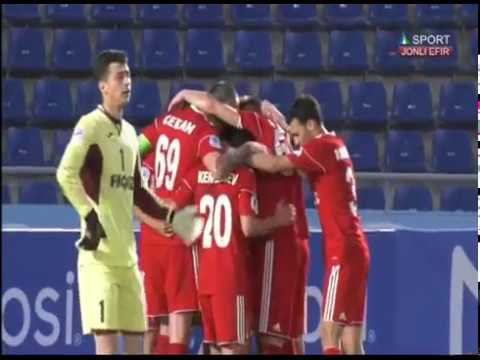 "Nasaf" - "Neftchi" 2:0. O'yin sharhi / CHAMPIONAT.ASIA