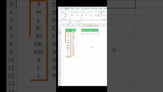 What the * and the ? do in Excel